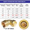 imageHQMPC 34quot Pex Fittings No Lead Female PushFit Elbow 90Degree PEX Fitting 34quot 90 Degree Elbow PushtoConnect Plumbing Fitting for Copper PEX CPVC 6pcs 34quot 6