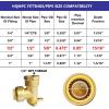 imageHQMPC 90 Degree Drop Ear Elbow Push Fit Plumbing Fittings 2Pcs PushtoConnect No Lead Brass PEX Fittings for PERT CPVC Pipe 12quot Push Fit x 12quot NPT Female Adapter with Disconnect Clip6