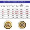 imageHQMPC Angle Stop Valve 12quot Ptc x 12quot No Lead Compression Push Fit Angle Shut Off Water Valve with Disconnect Clip PushtoConnect PEX Copper CPVC 2Pcs 2