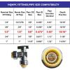 imageHQMPC Angle Stop Valve 12quot Ptc x 12quot No Lead Compression Push Fit Angle Shut Off Water Valve with Disconnect Clip PushtoConnect PEX Copper CPVC 2Pcs 2