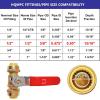 imageHQMPC Pex Ball Valve PushFit Full Port Ball Valves Push Water Shut Off Valve Plumbing Push In Ball Shut off PushtoConnect PEX Copper CPVC 12quotx12quot 12Pack