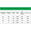 imageHQMPC Pex Fititng 34quot Pex Elbow PushFit Elbow 90Degree PEX Fitting 34quot 90 Degree ElbowPushtoConnect Plumbing Fitting for Copper PEX CPVC 6pcs 34quot1 Inch