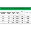 imageHQMPC Pex Fititng 34quot Pex Elbow PushFit Elbow 90Degree PEX Fitting 34quot 90 Degree ElbowPushtoConnect Plumbing Fitting for Copper PEX CPVC 6pcs 34quot1 Inch