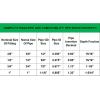 imageHQMPC Pex Fitting 12quot Pex Elbow PushFit Elbow 90 Degree PushtoConnect Plumbing Fitting for Copper CPVC 12Pcs 12quot05 Inch