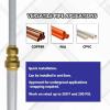 imageHQMPC Push Fit PEX Fittings Straight Coupling 12quotx1 PushtoConnect Copper CPVC No lead Brass Plumbing Fittings 6PCS 12quotx1quot2