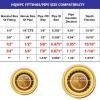 imageHQMPC Push Fit PEX Fittings Straight Coupling 12quotx1 PushtoConnect Copper CPVC No lead Brass Plumbing Fittings 6PCS 12quotx1quot2